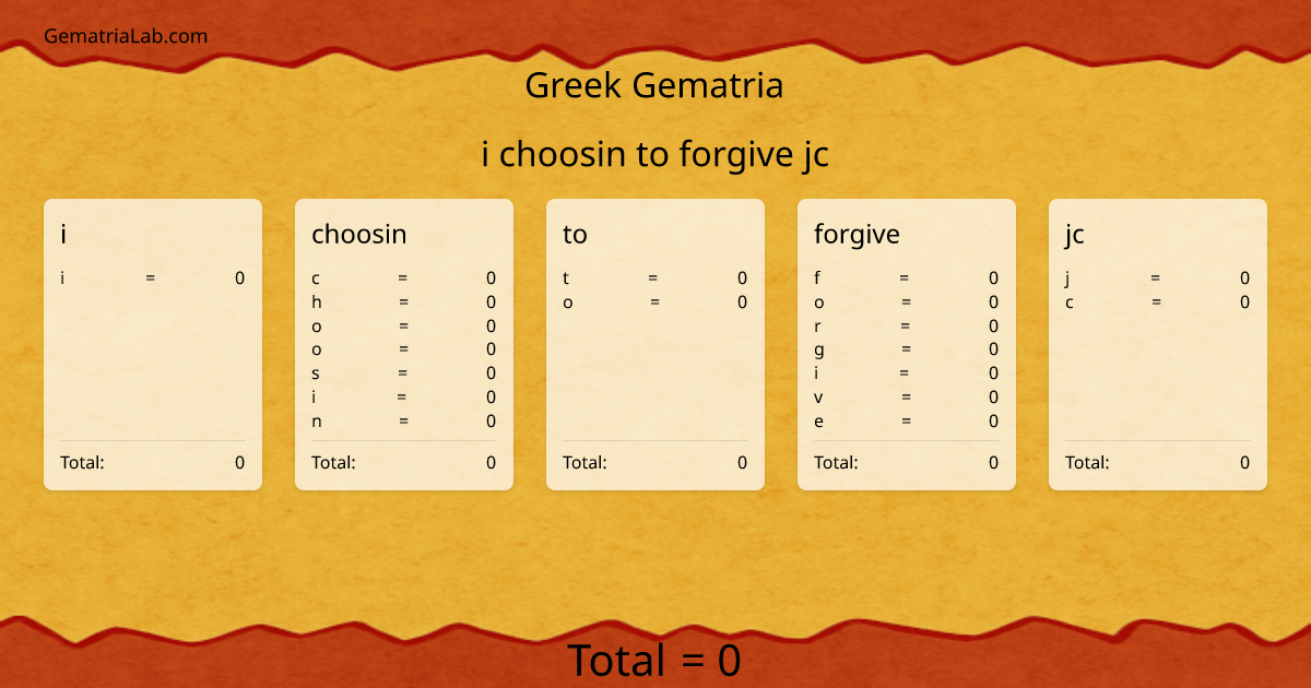 i choosin to forgive jc in greek Gematria